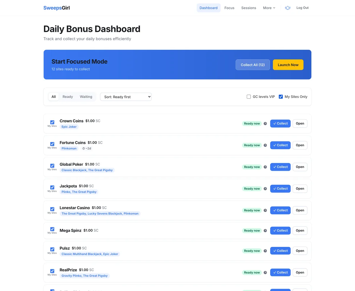 The SweepsGirl dashboard showing casino cards with countdown timers, bonus amounts, and Collect buttons
